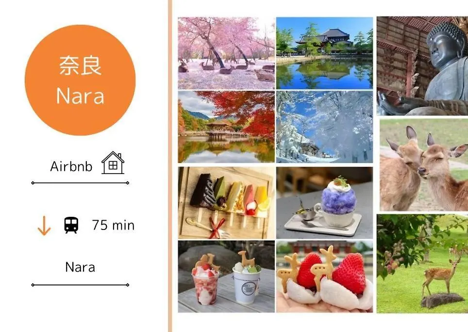 Lejlighed B3 Guest House ユニオン新大阪,リーズナブルで長期滞在にも最適